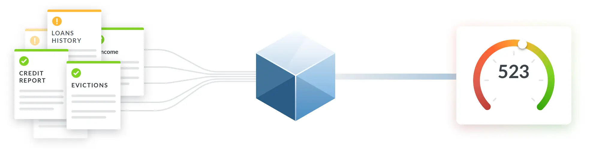 Tenant Screening Services for Landlords Online Rental Applications